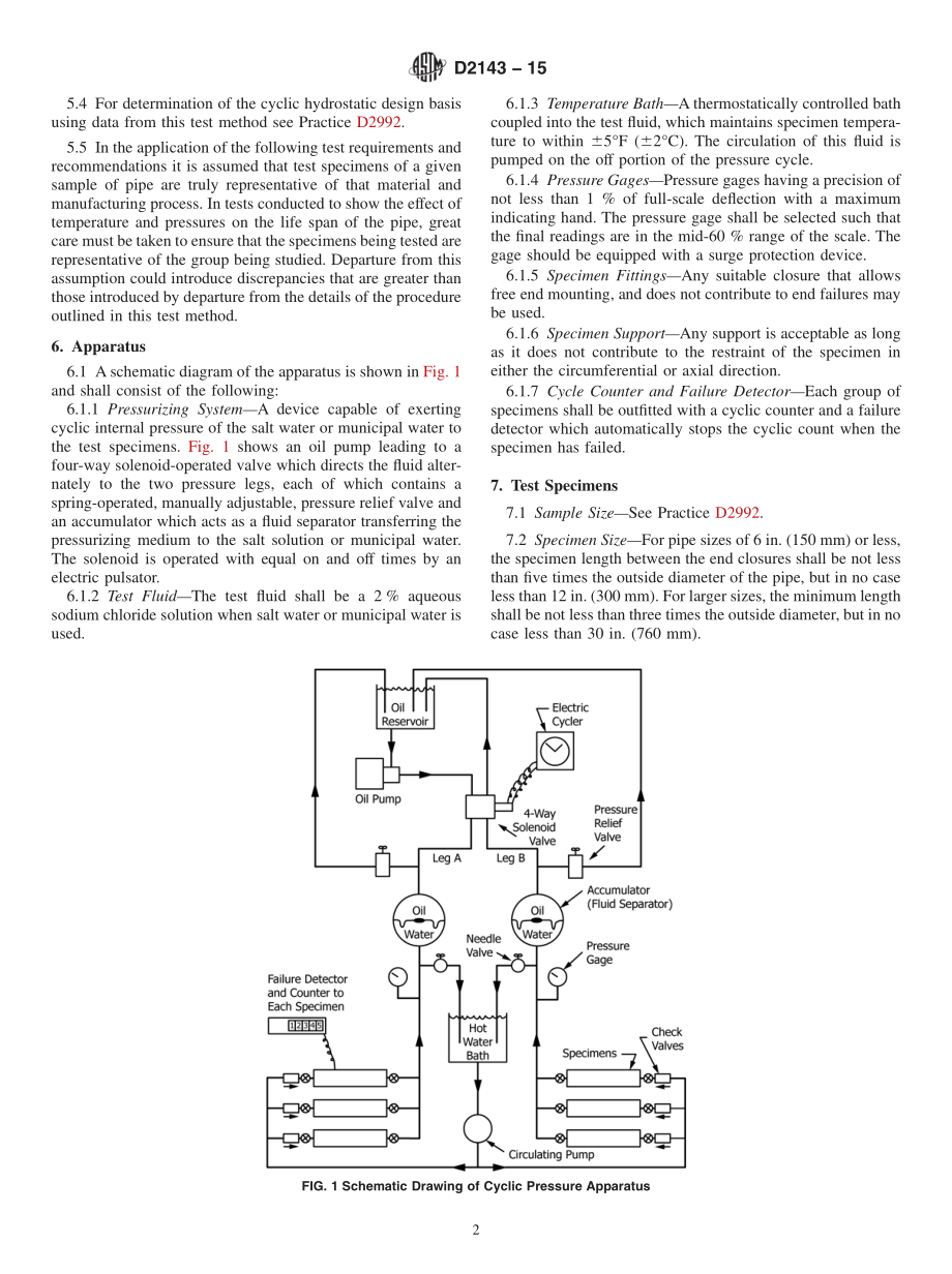 ASTM_D_2143_-_15.pdf_第2页