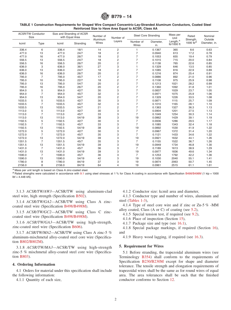 ASTM_B_779_-_14.pdf_第2页