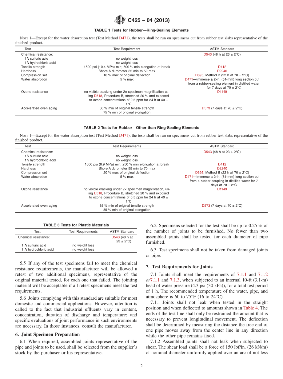 ASTM_C_425_-_04_2013.pdf_第2页