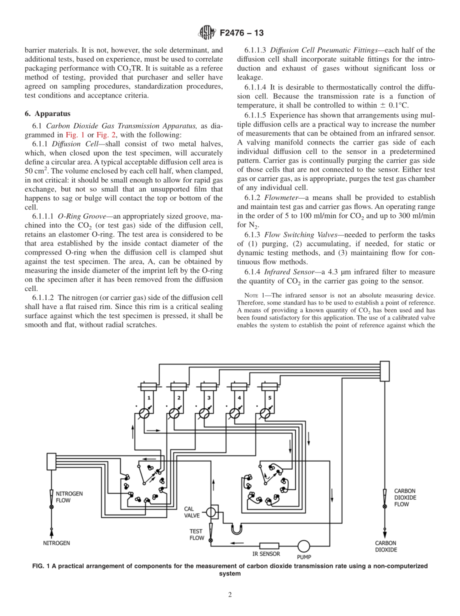 ASTM_F_2476_-_13.pdf_第2页