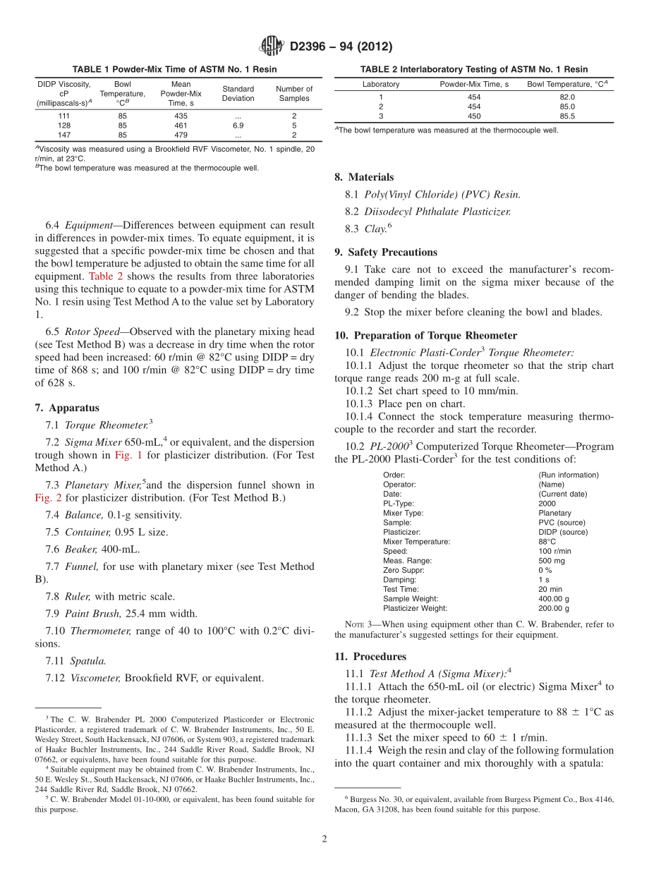 ASTM_D_2396_-_94_2012.pdf_第2页