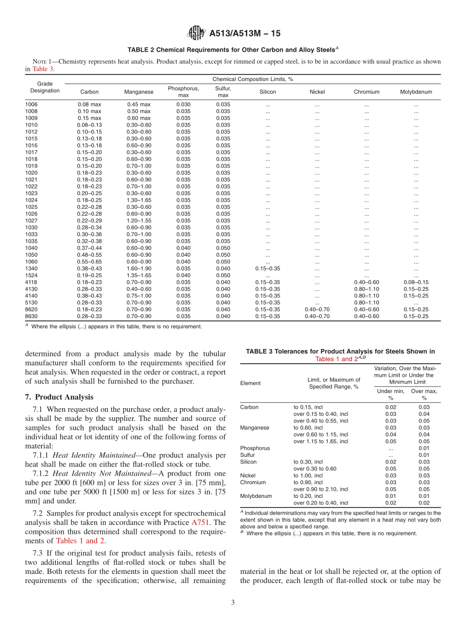 ASTM_A_513_-_A_513M_-_15.pdf_第3页