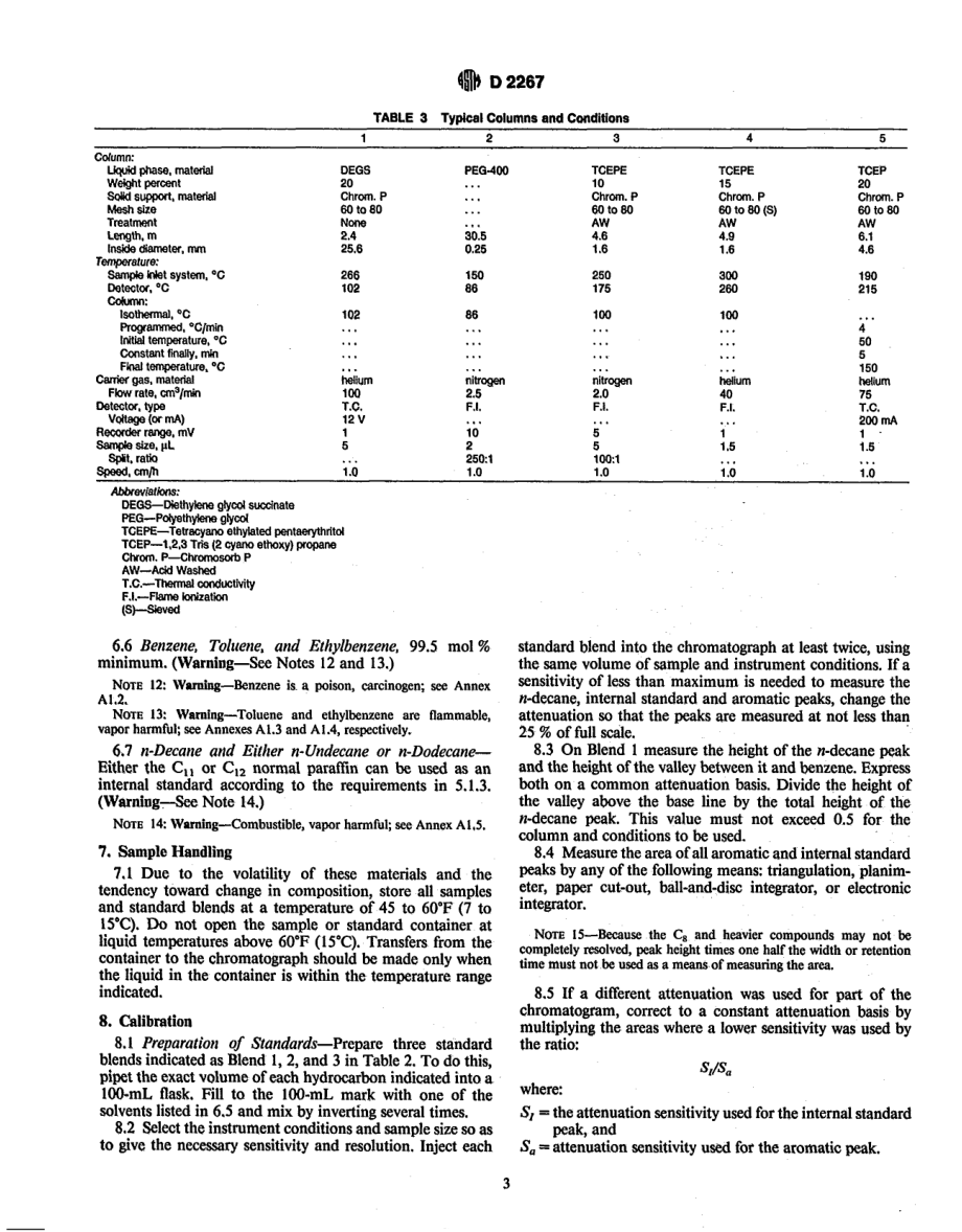 ASTM_D_2267_-_88_scan.pdf_第3页