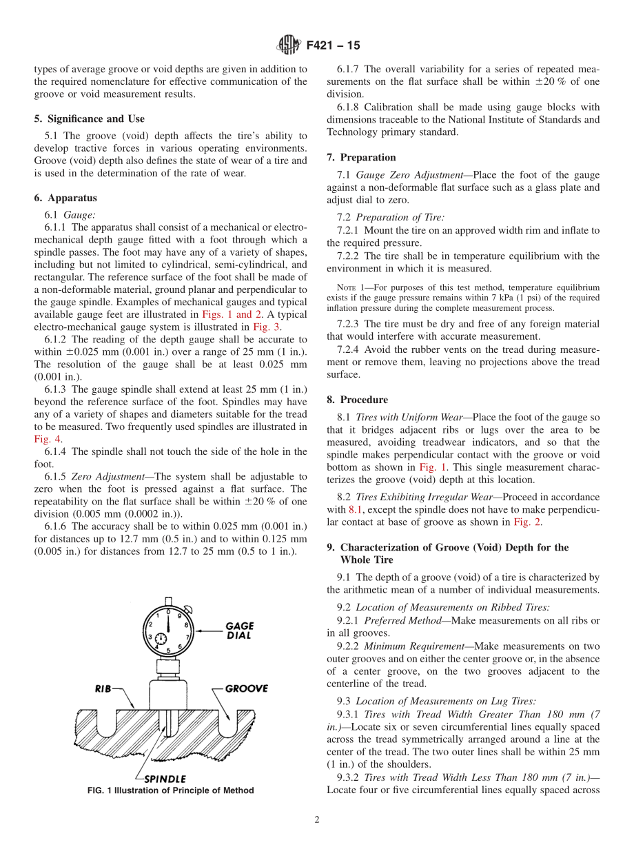 ASTM_F_421_-_15.pdf_第2页