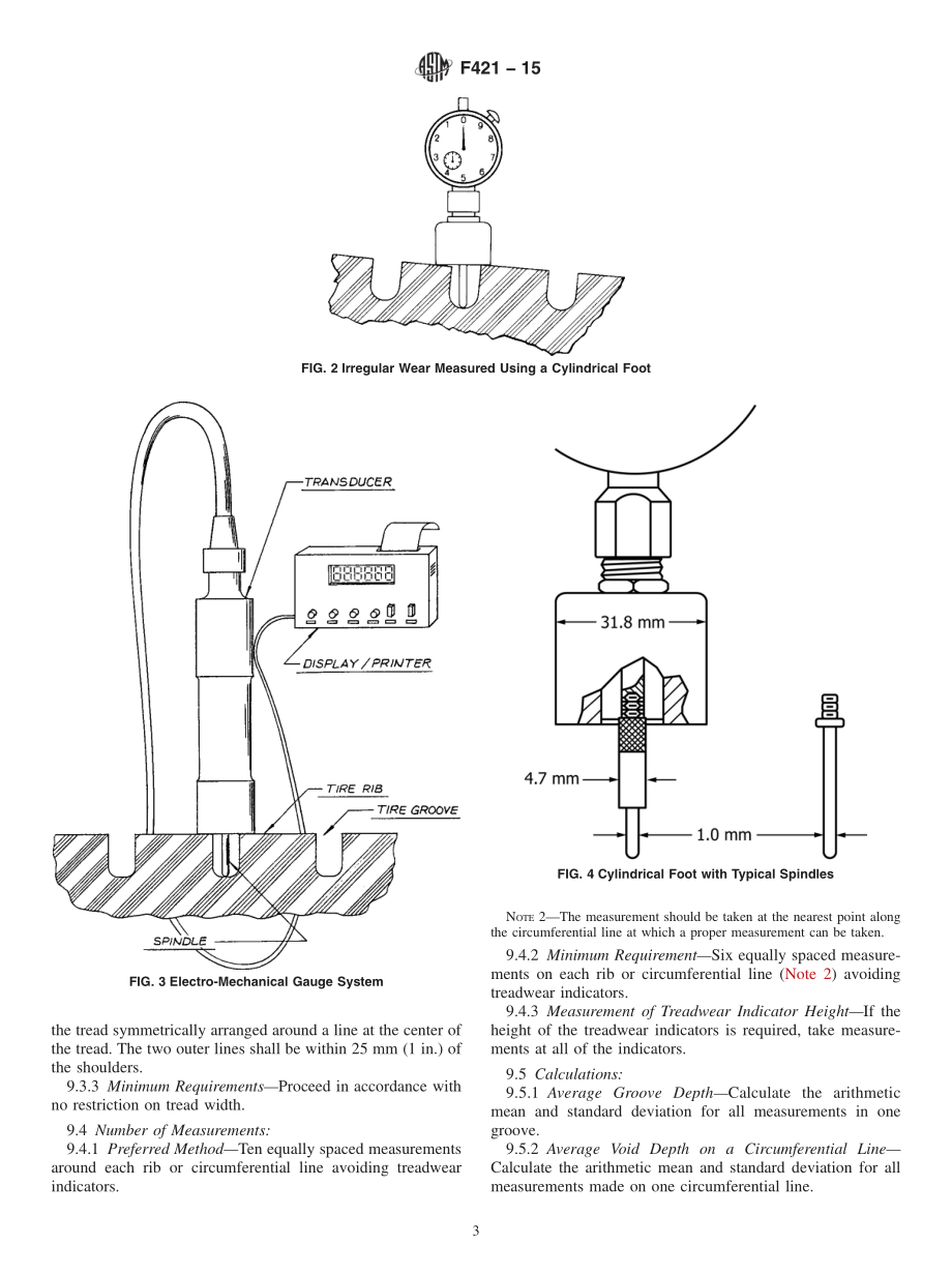 ASTM_F_421_-_15.pdf_第3页