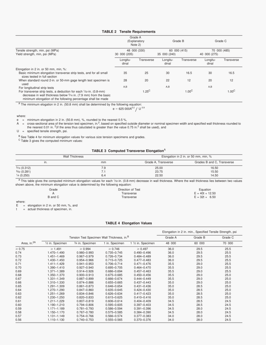 ASTM_A_106-02a.pdf_第3页