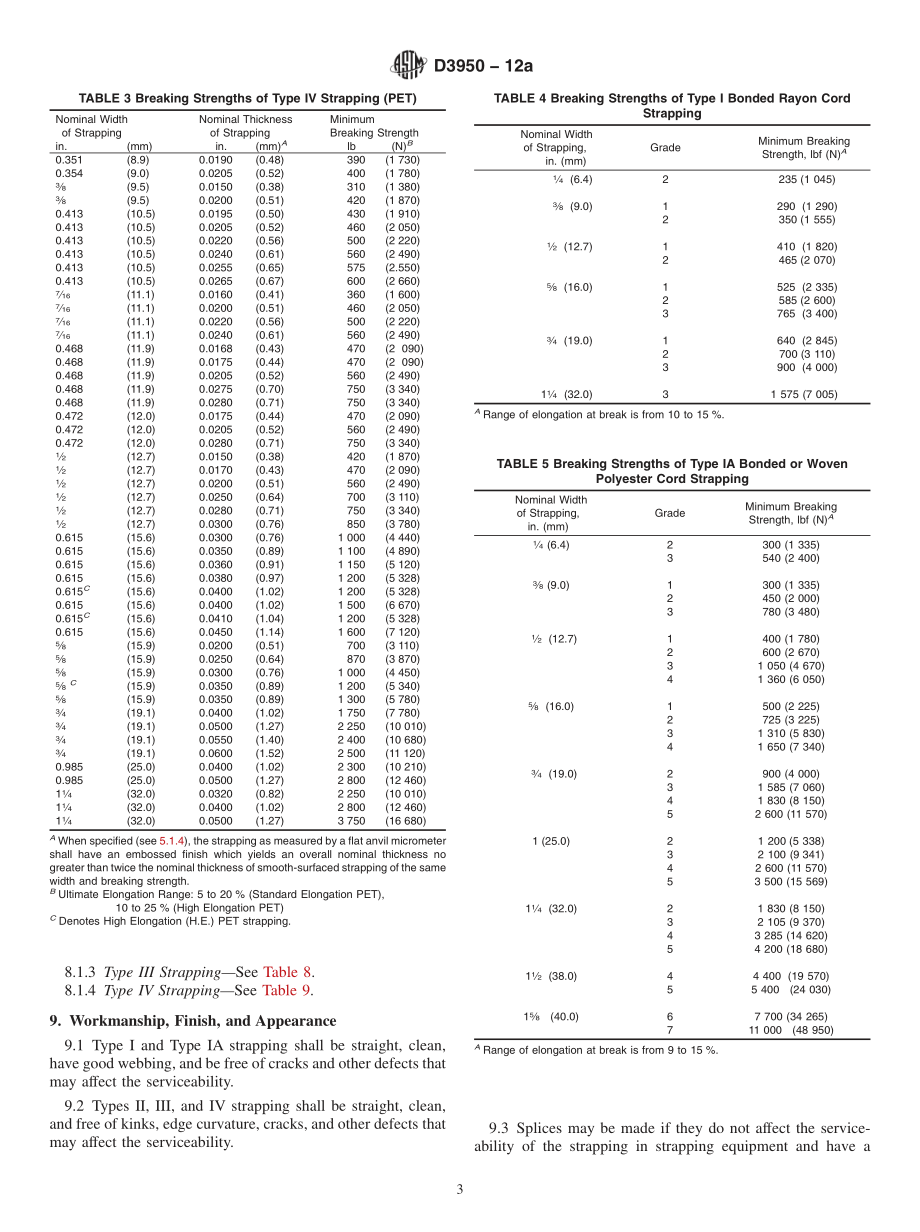 ASTM_D_3950_-_12a.pdf_第3页