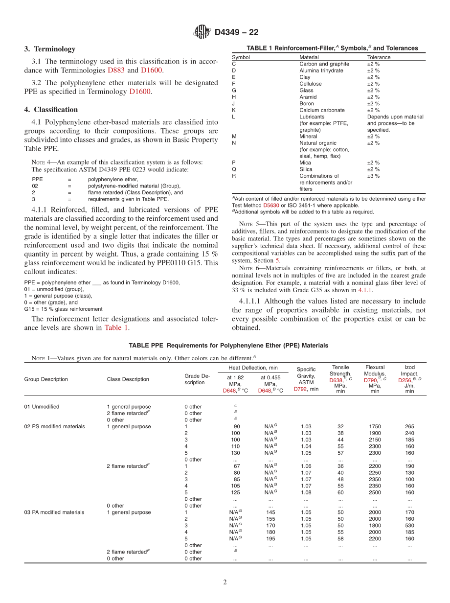 ASTM_D_4349_-_22.pdf_第2页