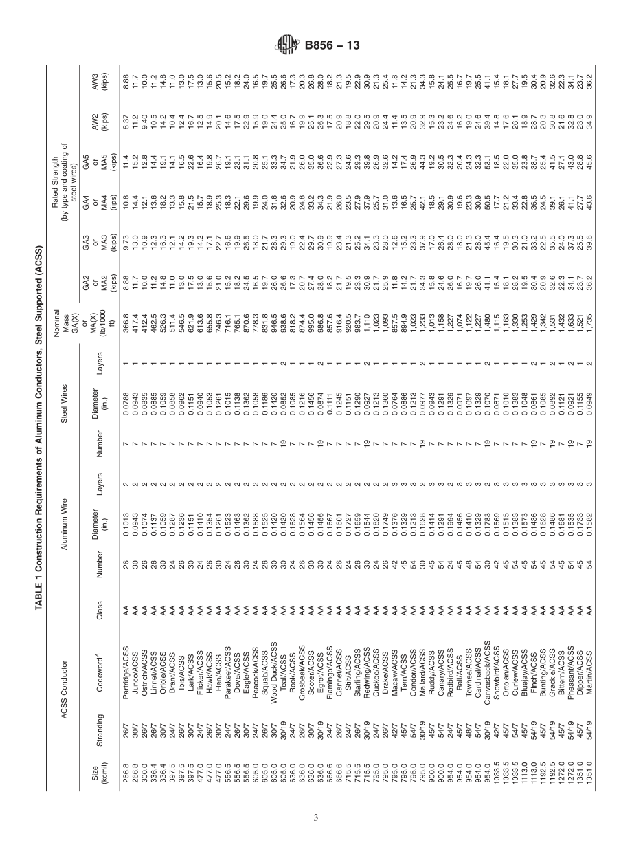 ASTM_B_856_-_13.pdf_第3页