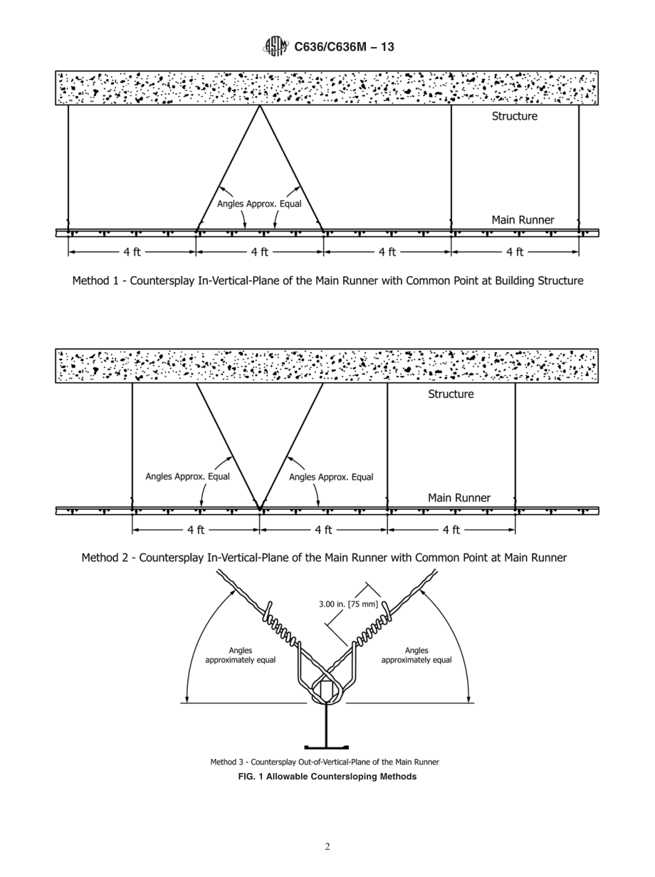 ASTM_C_636_-_C_636M_-_13.pdf_第2页