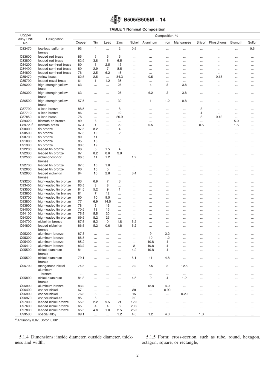 ASTM_B_505_-_B_505M_-_14.pdf_第2页