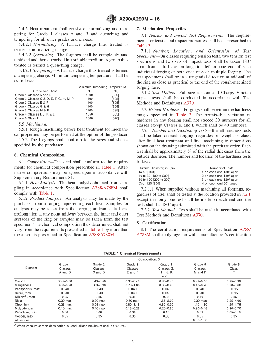 ASTM_A_290_-_A_290M_-_16.pdf_第2页