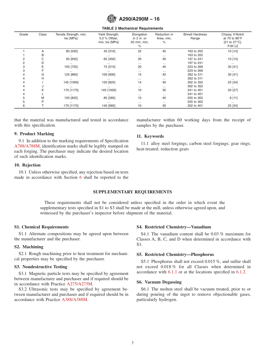 ASTM_A_290_-_A_290M_-_16.pdf_第3页