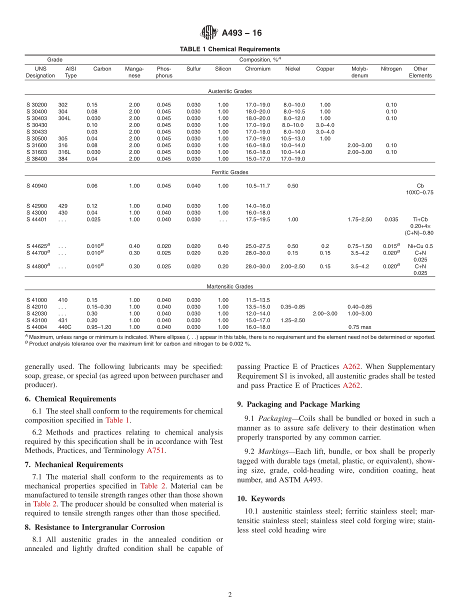 ASTM_A_493_-_16.pdf_第2页