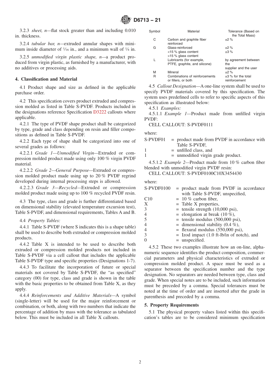 ASTM_D_6713_-_21.pdf_第2页