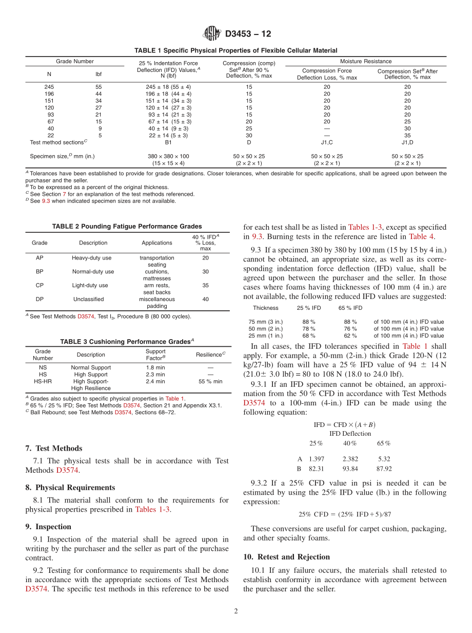 ASTM_D_3453_-_12.pdf_第2页