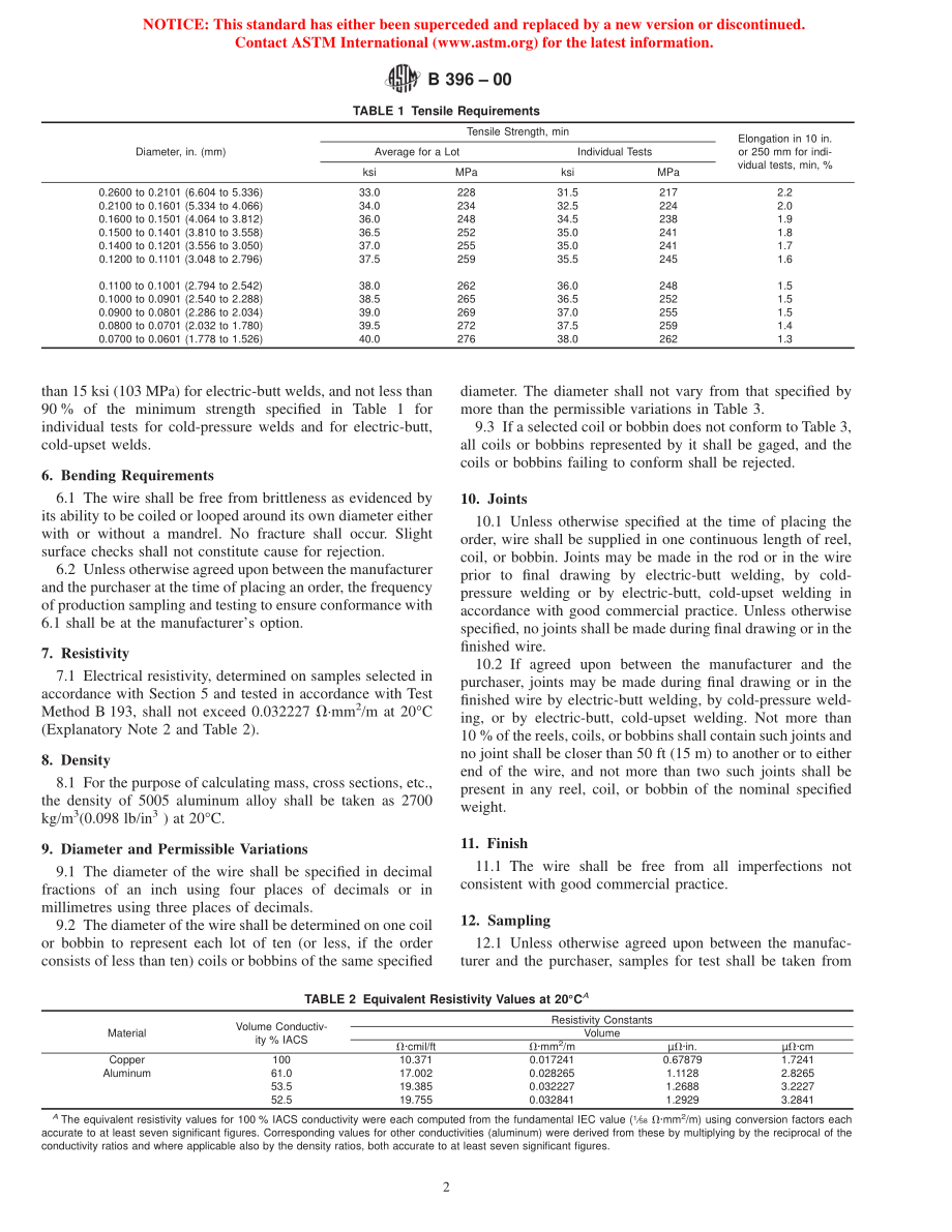 ASTM_B_396_-_00.pdf_第2页