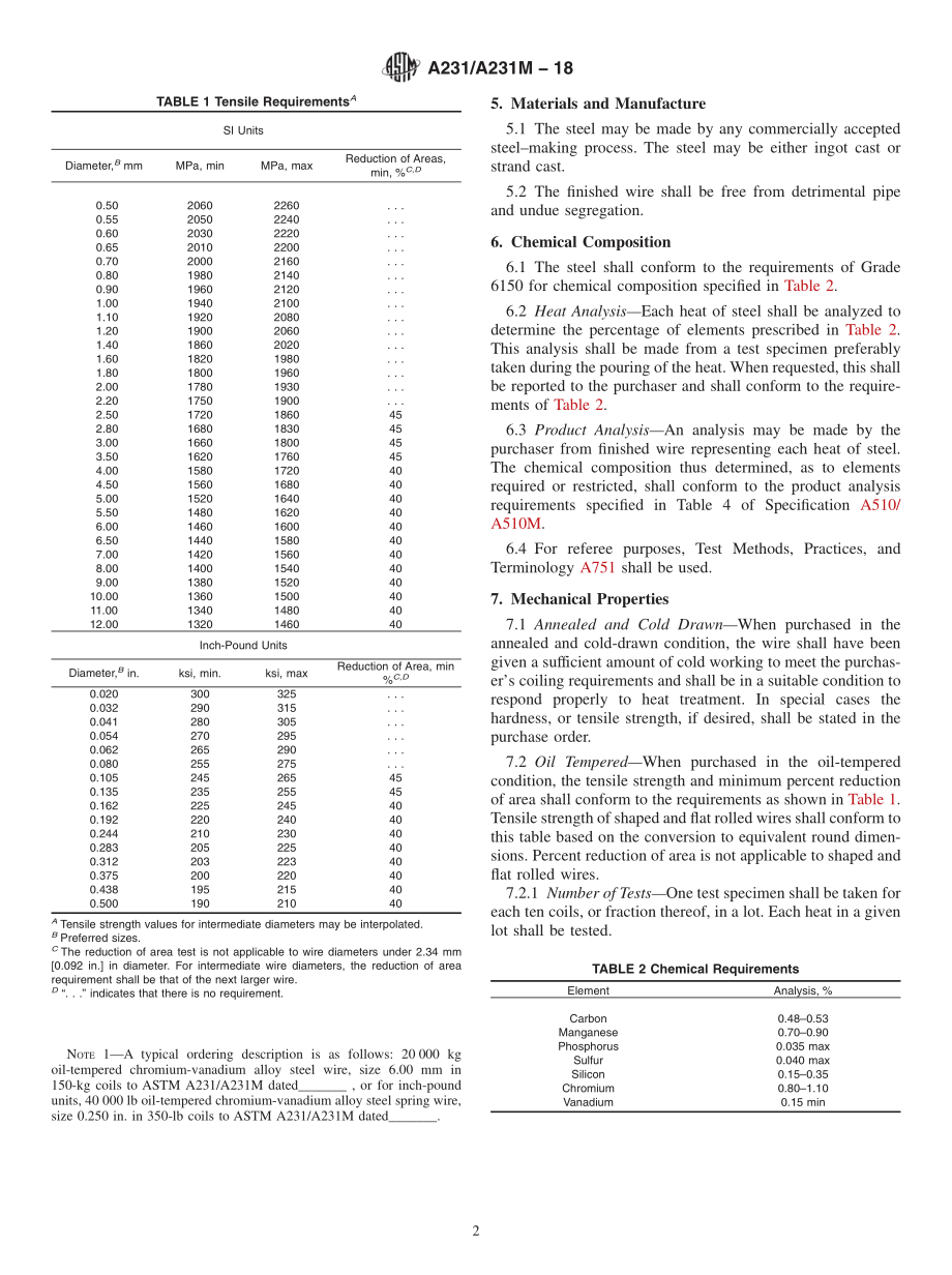 ASTM_A_231_-_A_231M_-_18.pdf_第2页