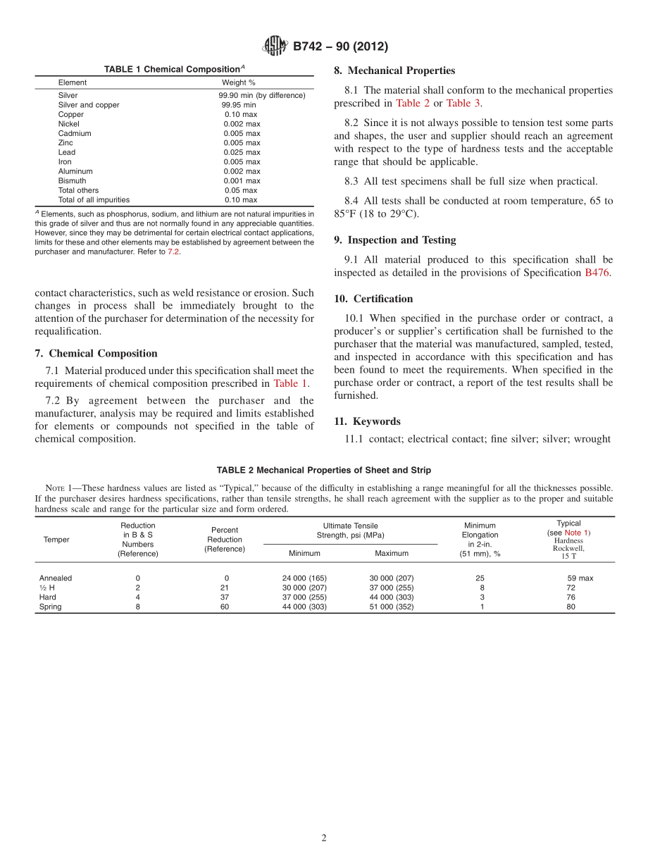 ASTM_B_742_-_90_2012.pdf_第2页