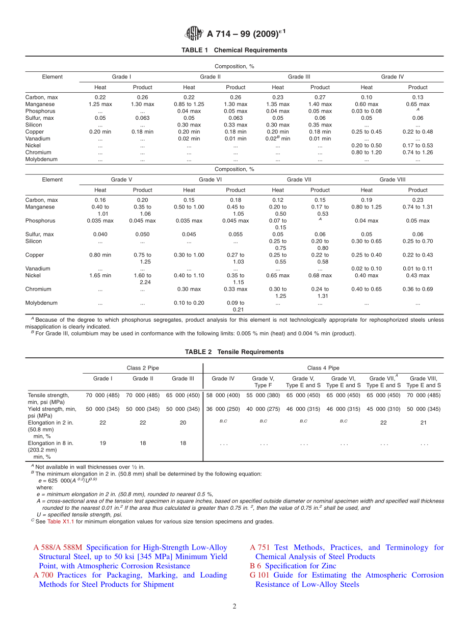 ASTM_A_714_-_99_2009e1.pdf_第2页