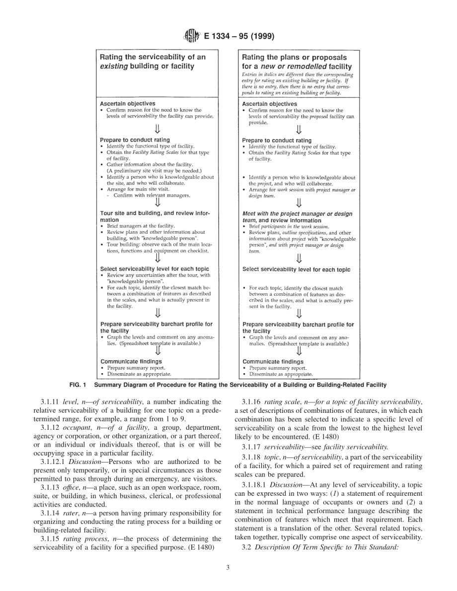 ASTM_E_1334_-_95_1999.pdf_第3页