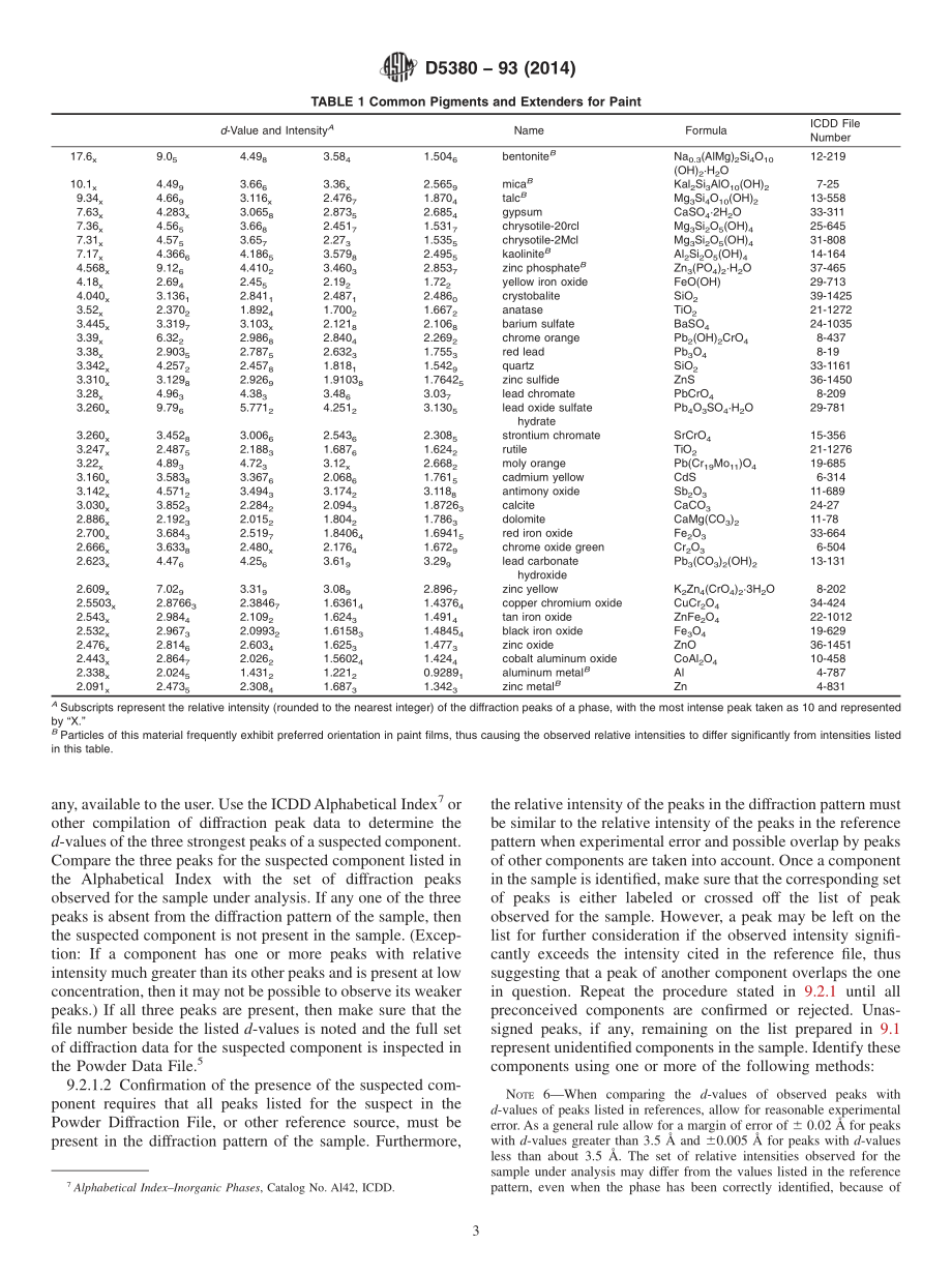 ASTM_D_5380_-_93_2014.pdf_第3页