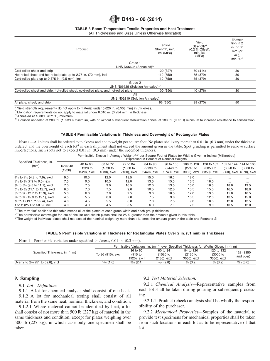 ASTM_B_443_-_00_2014.pdf_第3页