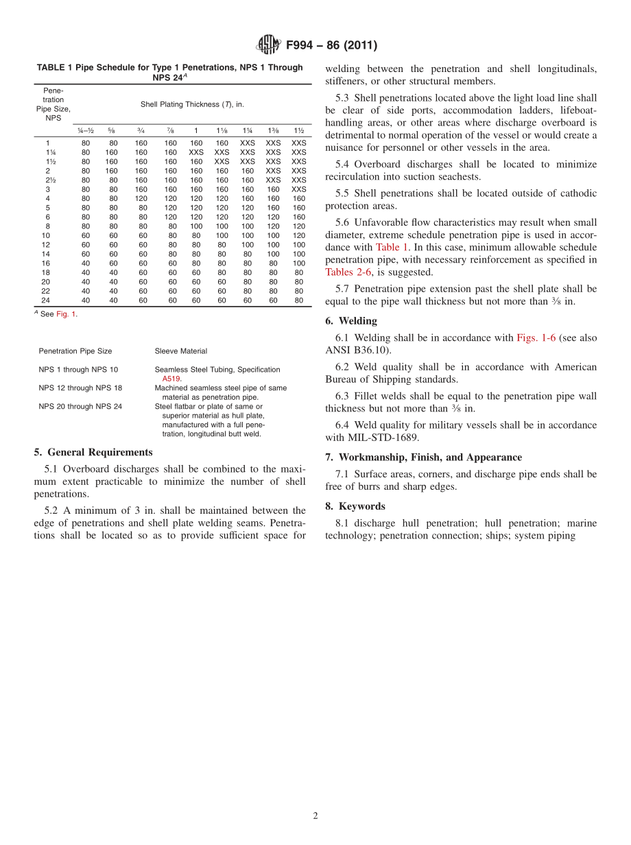 ASTM_F_994_-_86_2011.pdf_第2页