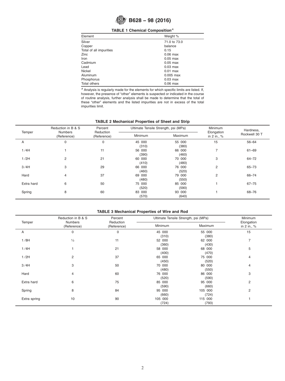 ASTM_B_628_-_98_2016.pdf_第2页