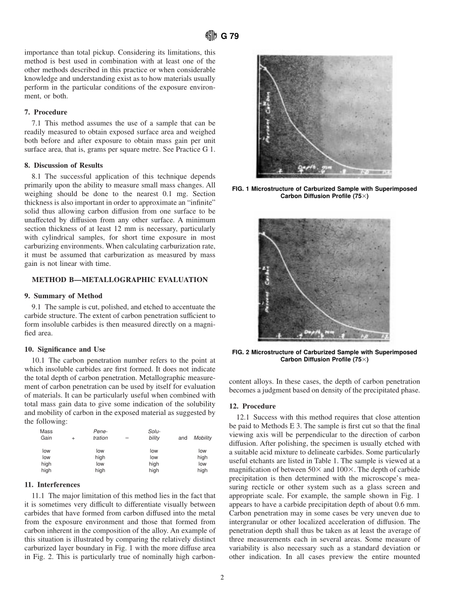 ASTM_G_79_-_83_1996e1.pdf_第2页