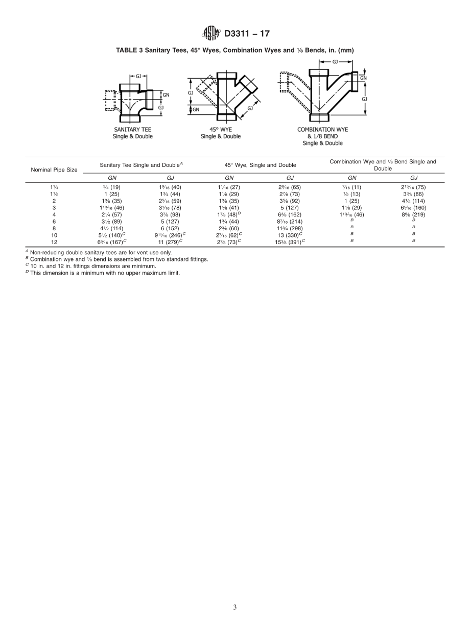 ASTM_D_3311_-_17.pdf_第3页