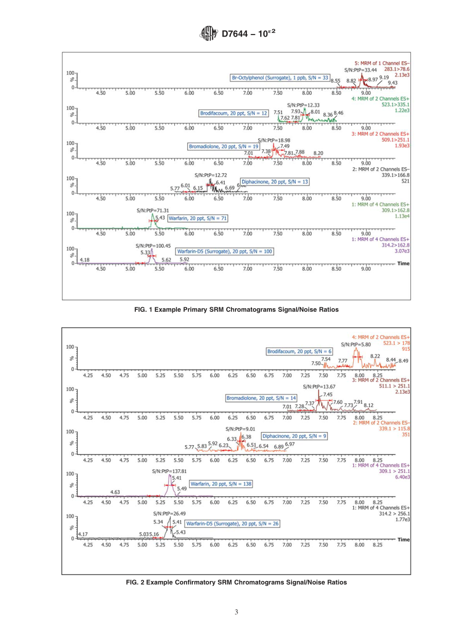 ASTM_D_7644_-_10e2.pdf_第3页