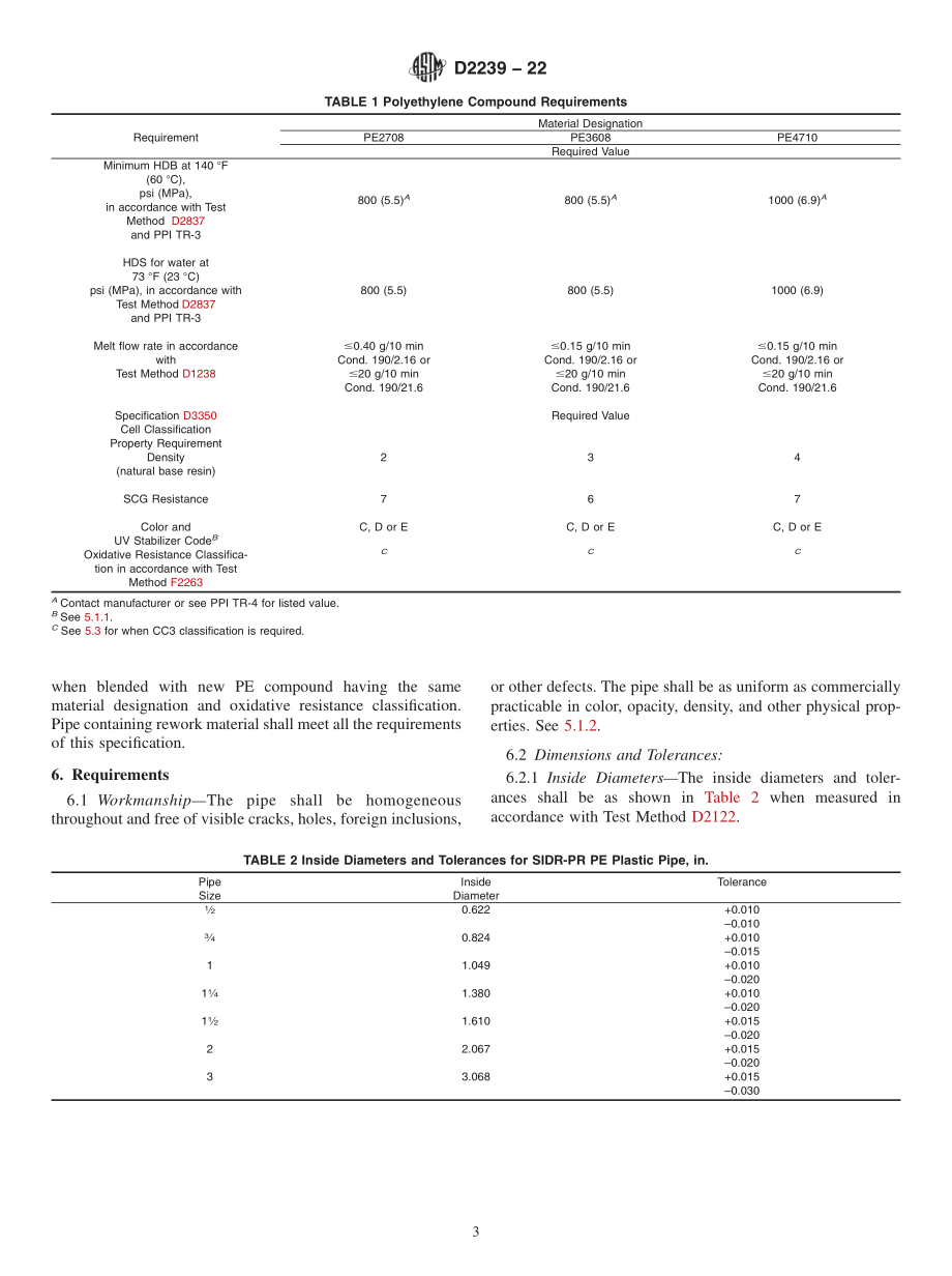 ASTM_D_2239_-_22.pdf_第3页