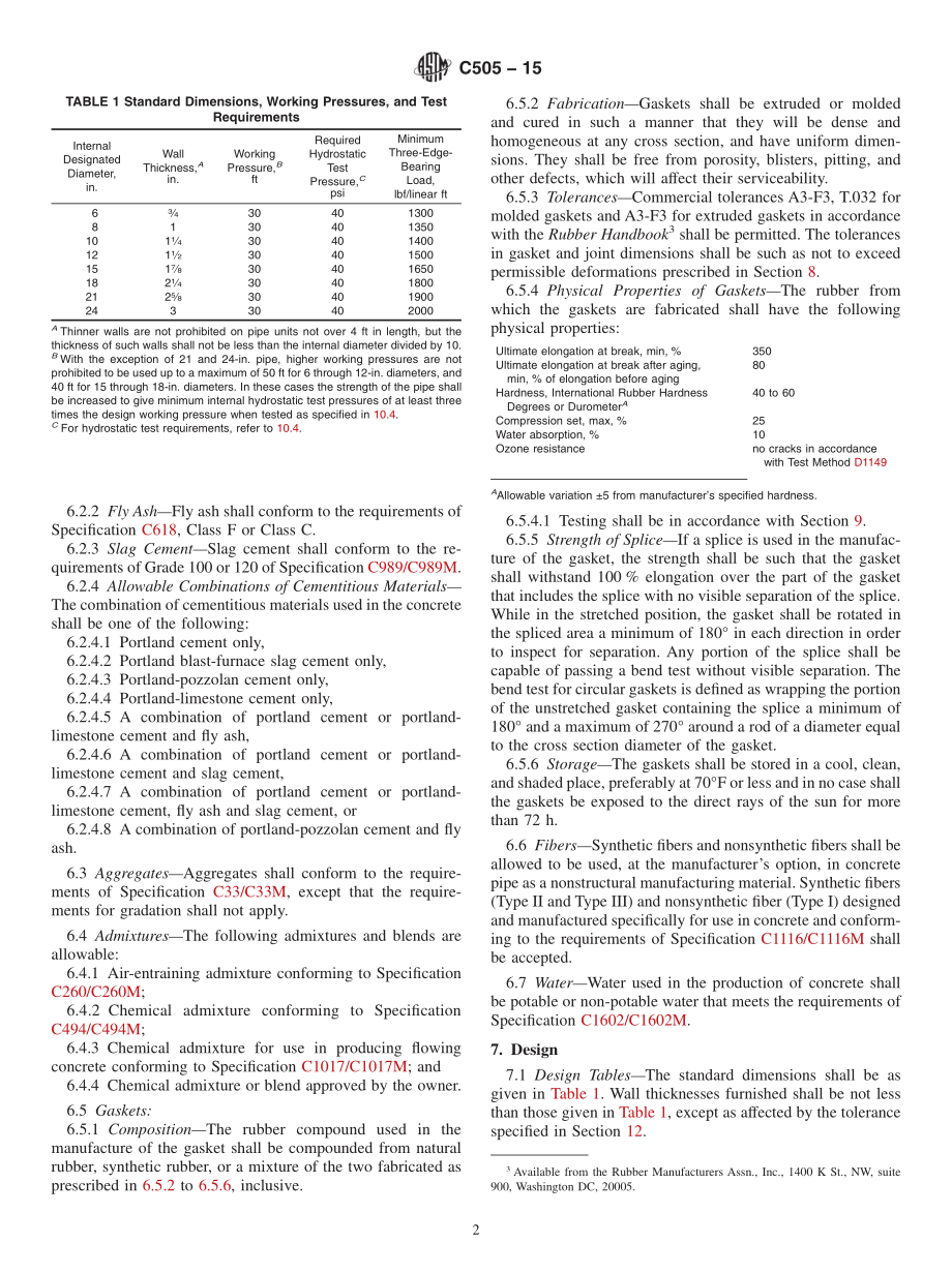 ASTM_C_505_-_15.pdf_第2页