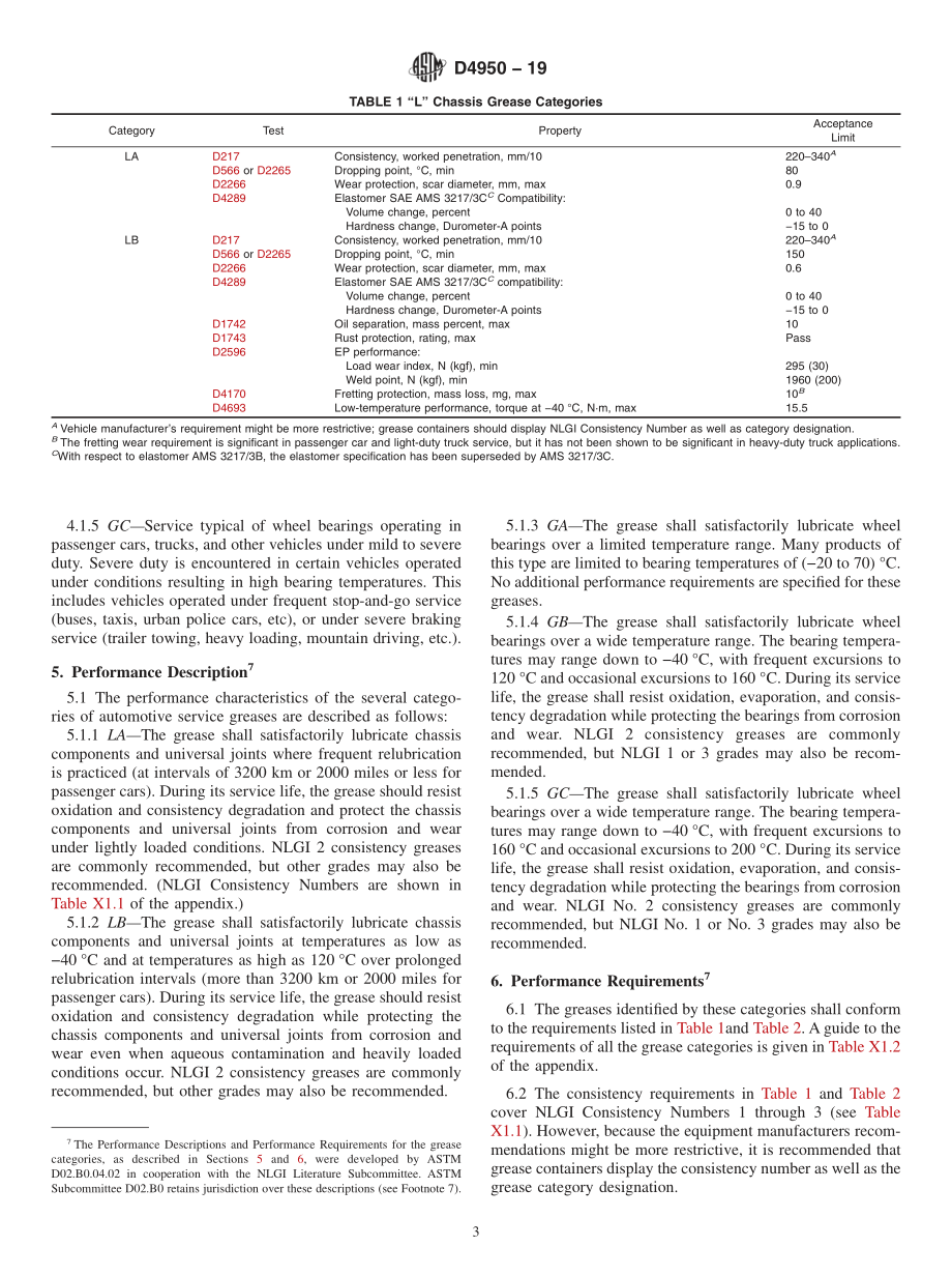 ASTM_D_4950_-_19.pdf_第3页