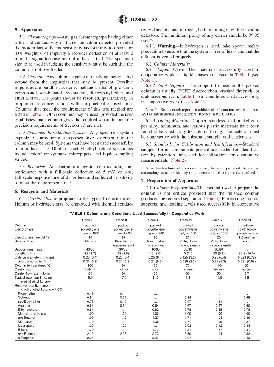 ASTM_D_2804_-_22.pdf_第2页