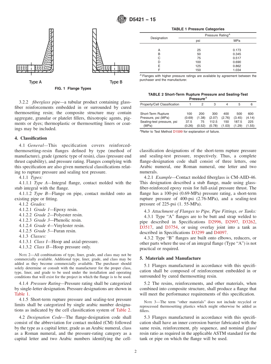 ASTM_D_5421_-_15.pdf_第2页