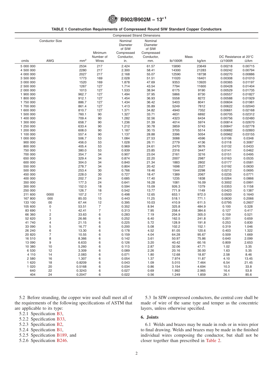 ASTM_B_902_-_B_902M_-_13e1.pdf_第2页