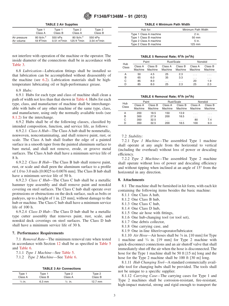 ASTM_F_1348_-_F_1348M_-_91_2013.pdf_第3页