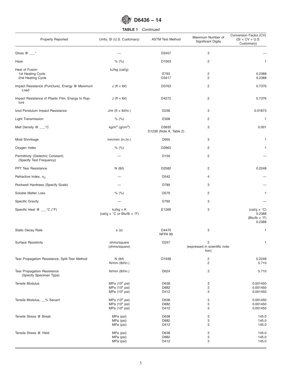 ASTM_D_6436_-_14.pdf_第3页