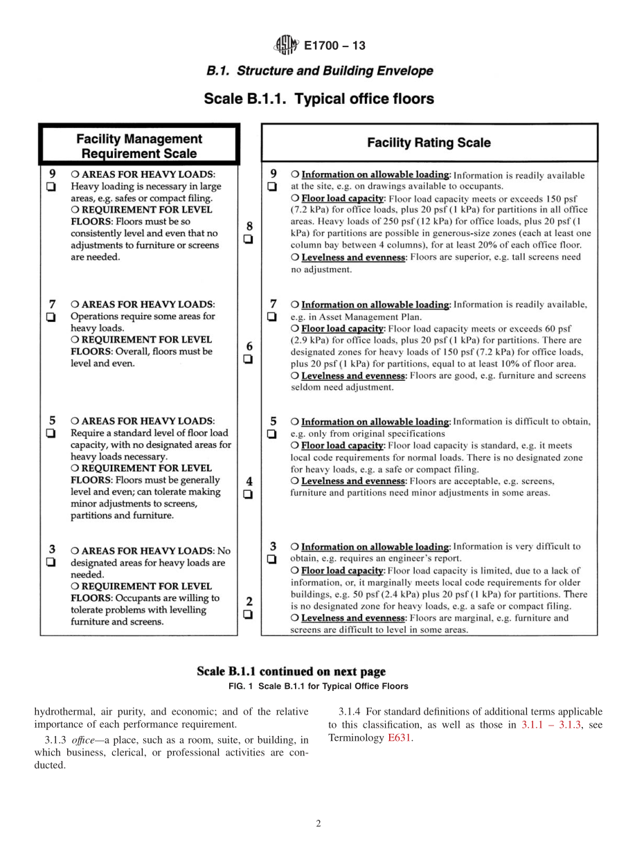 ASTM_E_1700_-_13.pdf_第2页