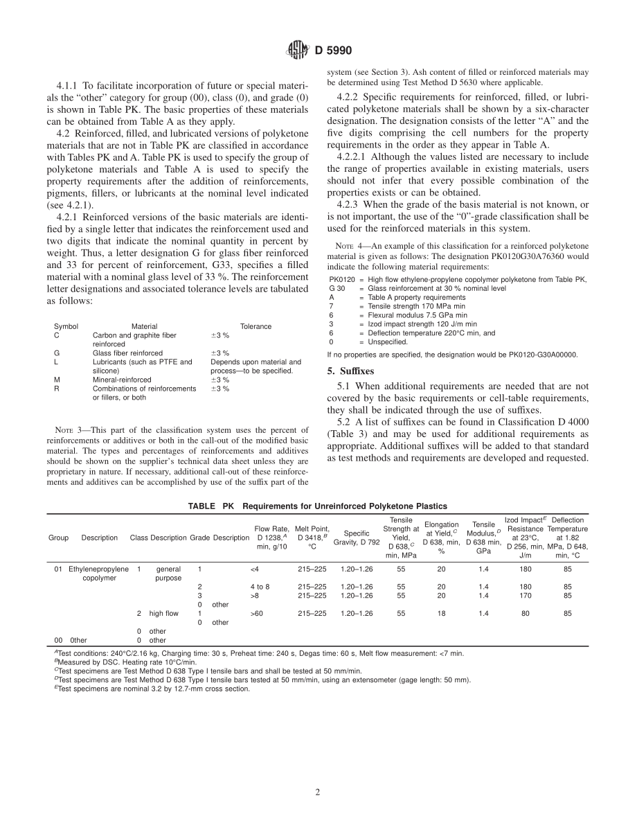 ASTM_D_5990_-_00.pdf_第2页