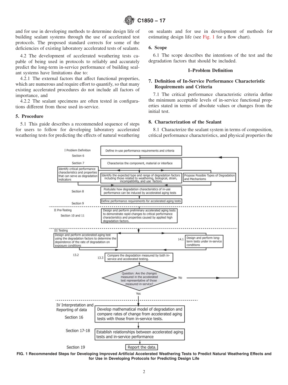 ASTM_C_1850_-_17.pdf_第2页