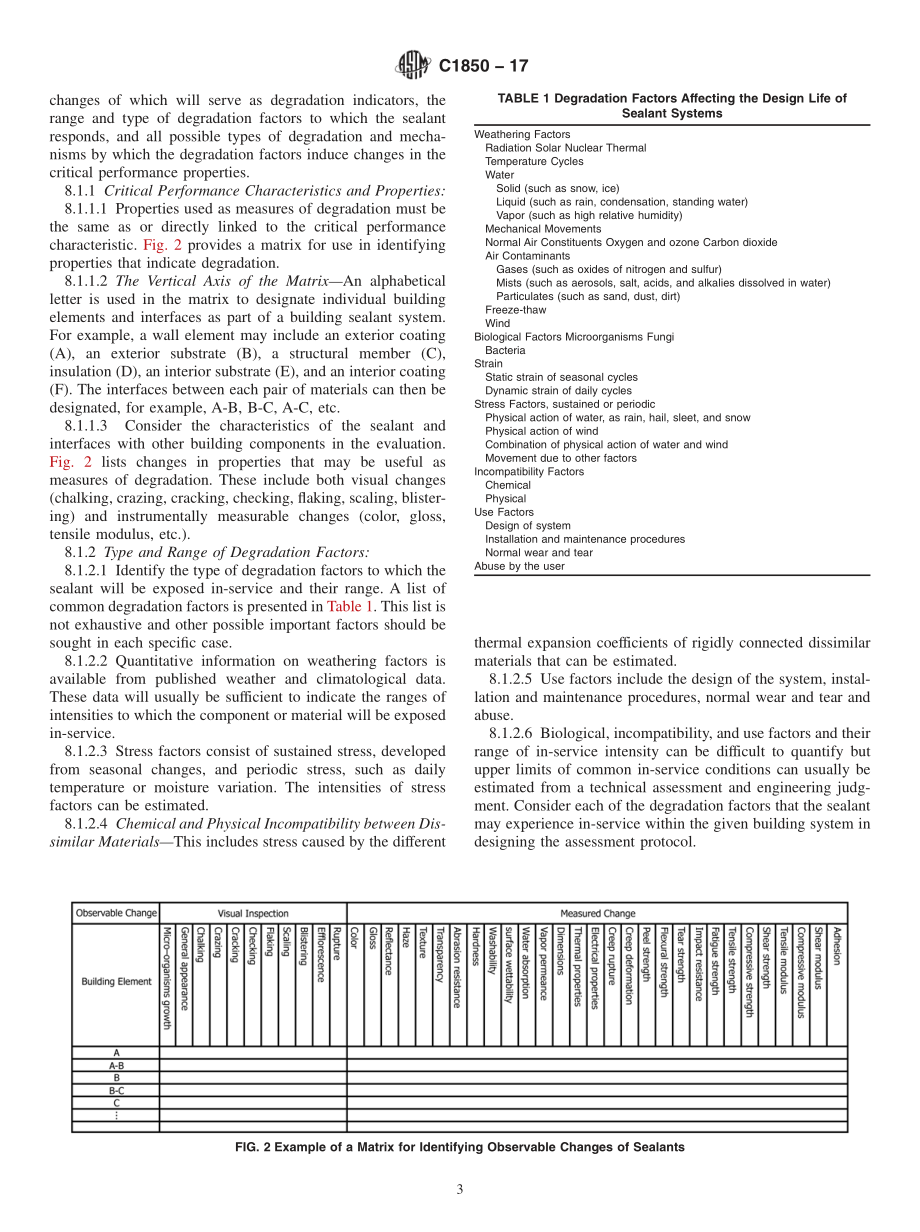 ASTM_C_1850_-_17.pdf_第3页