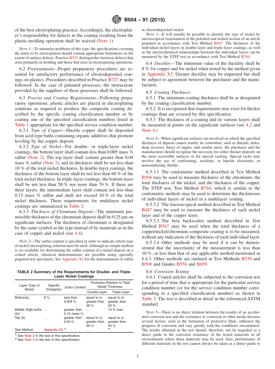 ASTM_B_604_-_91_2015.pdf_第3页