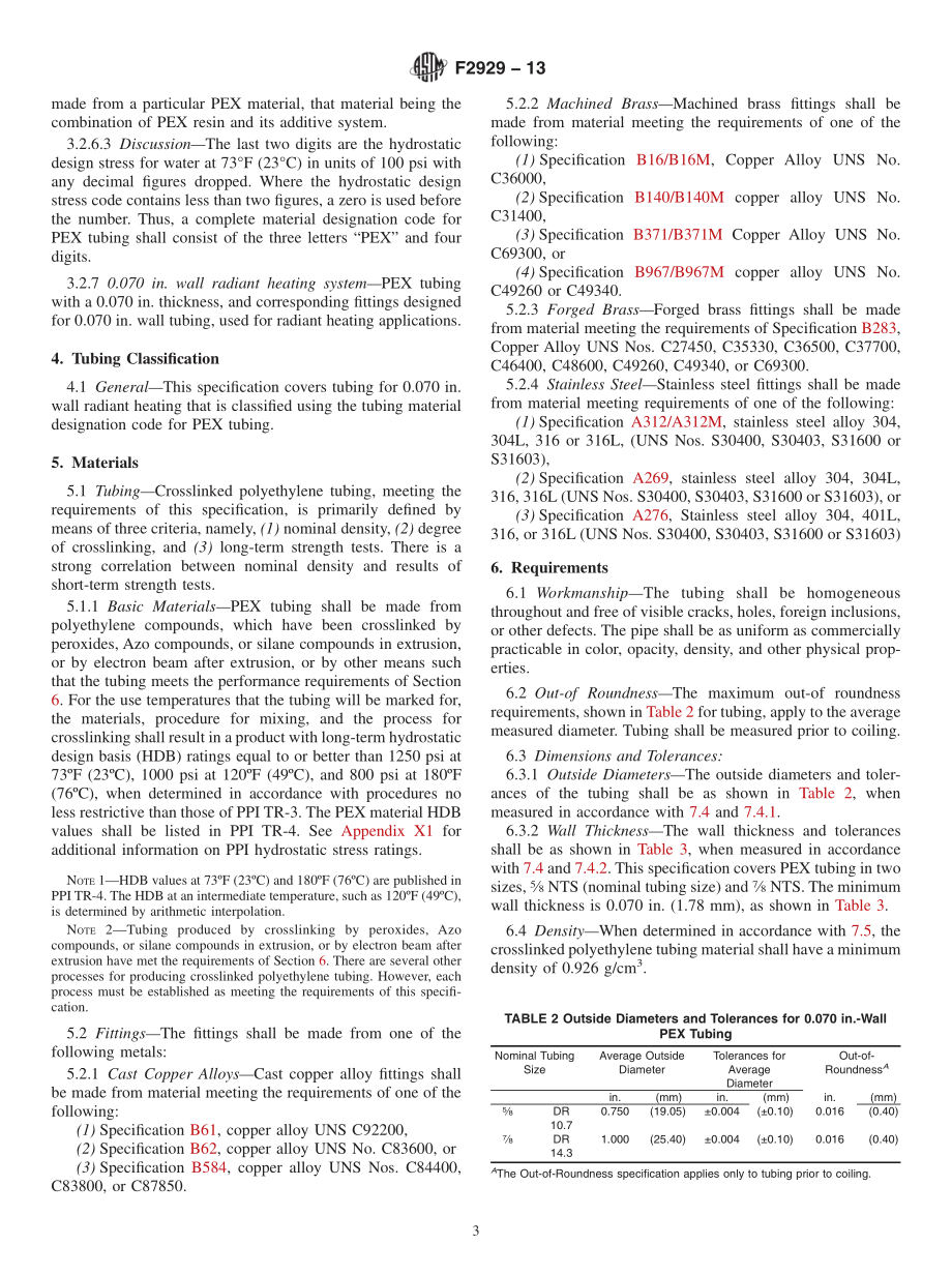 ASTM_F_2929_-_13.pdf_第3页