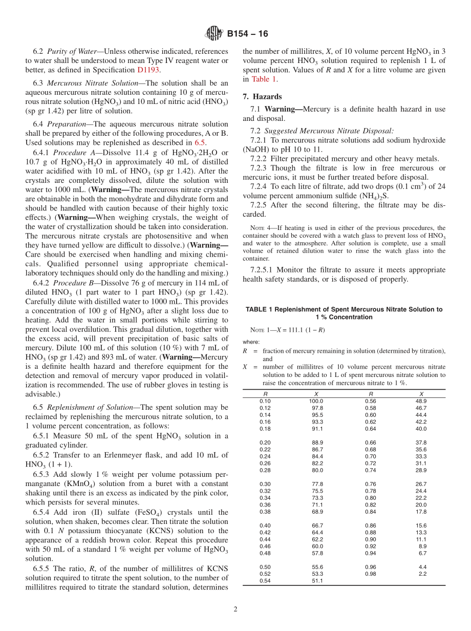 ASTM_B_154_-_16.pdf_第2页