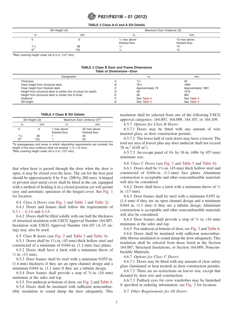 ASTM_F_821_-_F_821M_-_01_2012.pdf_第3页