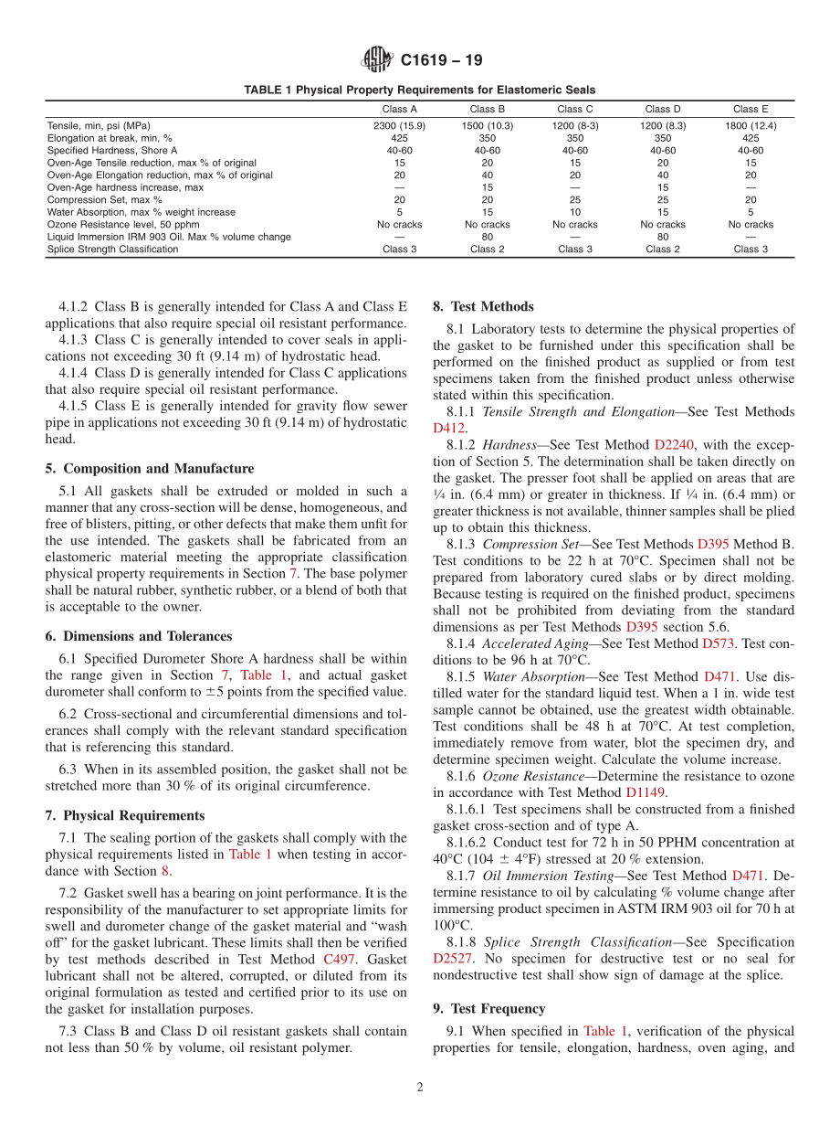 ASTM_C_1619_-_19.pdf_第2页