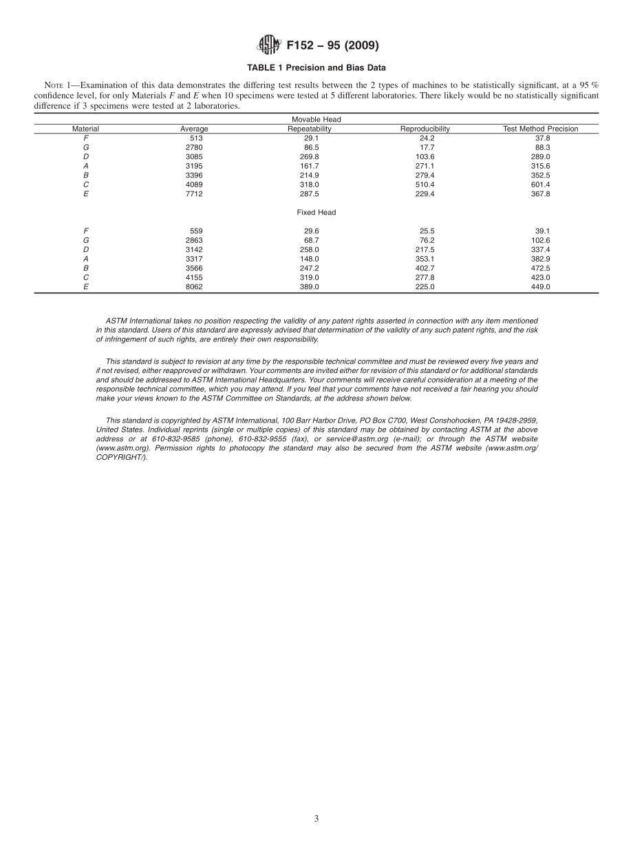 ASTM_F_152_-_95_2009.pdf_第3页